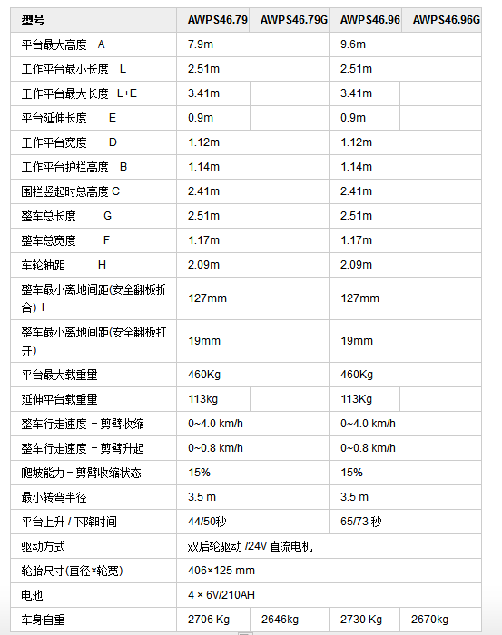 1505735043965164.png 999.png